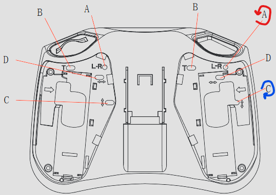 Location of screws that need modifications